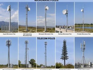 CASK STEEL mikrodalga / telekom direkleri