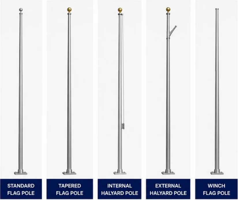 Standard, tapered, internal halyard, external halyard and winch flag poles